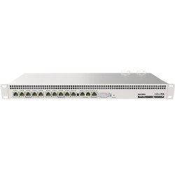 Mikrotik Routerboard RB1100AHx4 Dude Edition